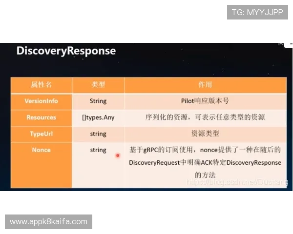 凯发app安全可靠注册流程详解保障玩家账号信息安全 凯发app安全可靠注册流程详解保障玩家账号信息安全